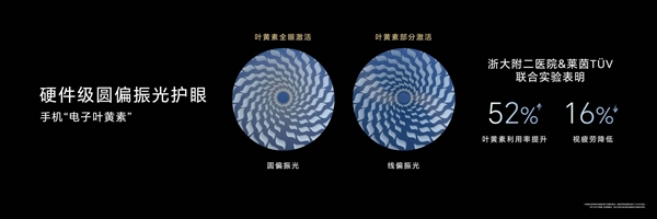 业界唯一!荣耀magic7系列首发全局全天候ai自然光绿洲护眼屏