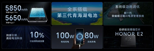 xxx元起！荣耀magic7/magic7 pro发布：最强ai手机 一句话全自动操作