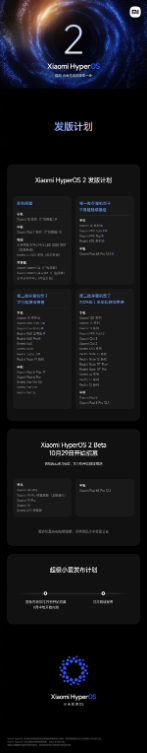 用户反馈小米苹果跨端互联无法使用 小米王化:澎湃os 2新特性 需升级系统