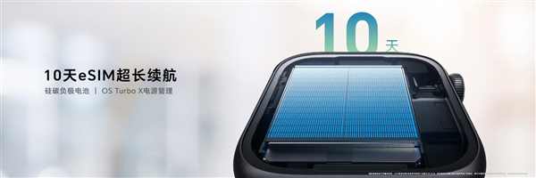 首发荣耀北斗星定位系统!荣耀手表5正式发布:售价999元起