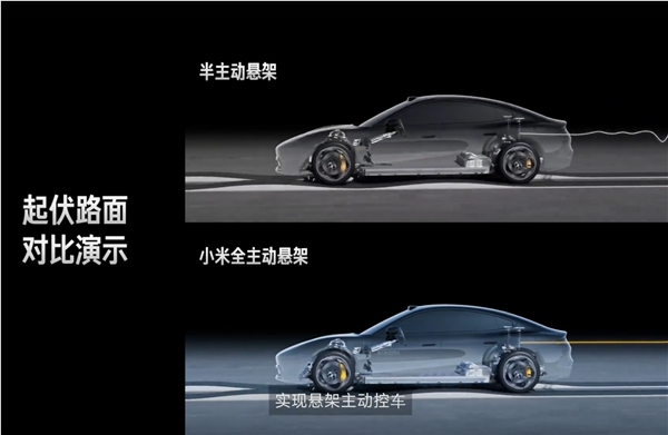 小米全主动悬架来了!雷军揭秘“四0”黑科技:0侧倾、0颠簸、0抬头、0点头