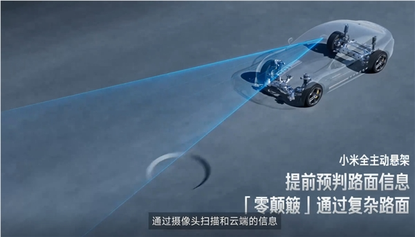 小米全主动悬架来了!雷军揭秘“四0”黑科技:0侧倾、0颠簸、0抬头、0点头