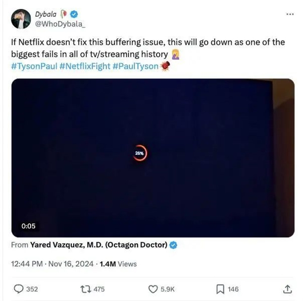 上云鼻祖netflix因泰森拳赛大规模宕机!员工:周末不想加班修bug