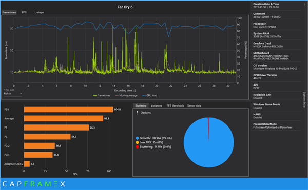 免费测试1%低帧:capframex升级支持锐龙9000、酷睿ultra 200s