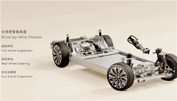 80万的蔚来电动车来了！蔚来et9定档12月21日上市