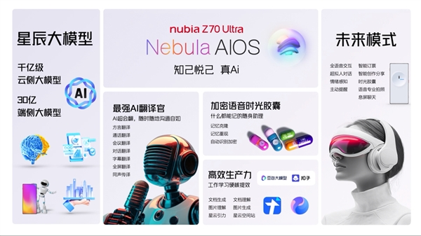 手机界的反“孔”精英！努比亚z70 ultra正式发布：售价4599元起