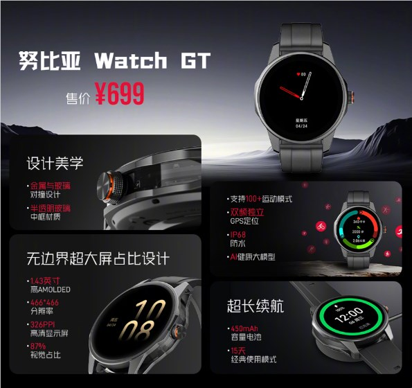 699元 努比亚watch gt发布：接入混元ai大模型