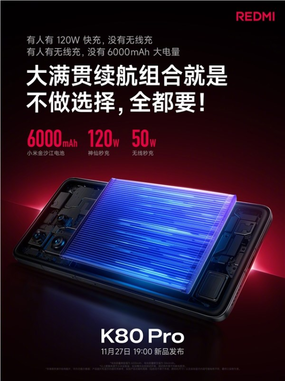 redmi大满贯续航 k80 pro配备6000mah小米金沙江电池