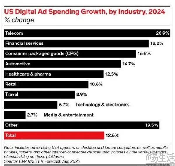 学习马斯克不丢人,脸书也开始改造自己了 图片