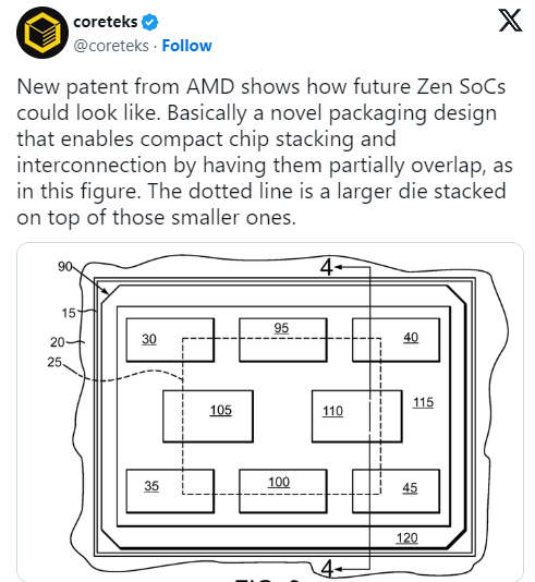 amd有望用上全新芯片堆叠技术：延迟大幅减少、性能显著提升