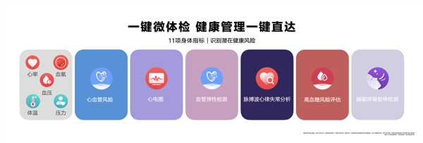 全球首款动态血压监测手表!华为watch d2正式发布:2988元实现24小时血压监测