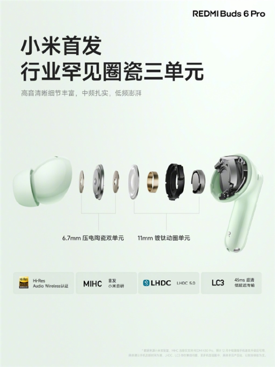 399元!redmi buds 6 pro发布:首发罕见圈瓷同轴三单元
