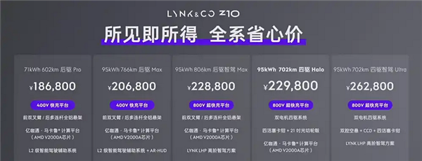 领克z10全系推出省心价，最高可省3.6万元
