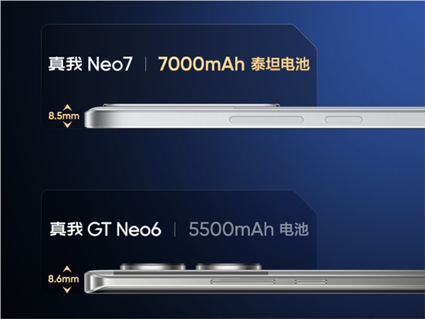 7000mah续航巨无霸 充一次用三天！真我neo7今日发布
