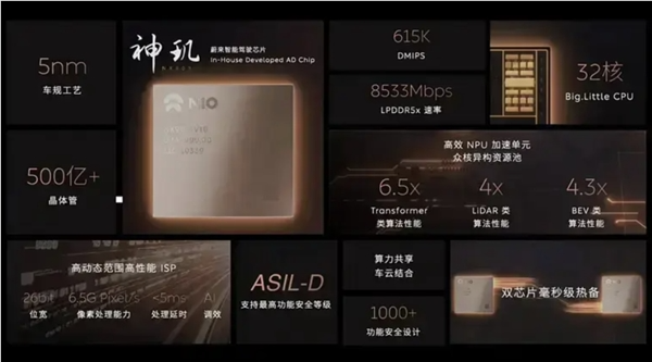 蔚来最高端的旗舰行政轿车!全新et9将于12月21日nio day正式上市