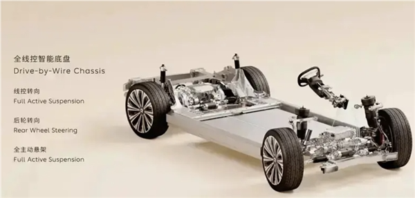 蔚来最高端的旗舰行政轿车!全新et9将于12月21日nio day正式上市