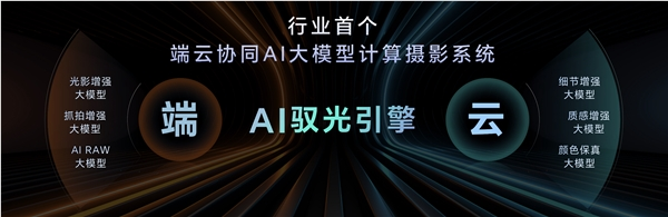 手机影像之王!荣耀magic7 rsr保时捷设计正式发布: 7999 元起