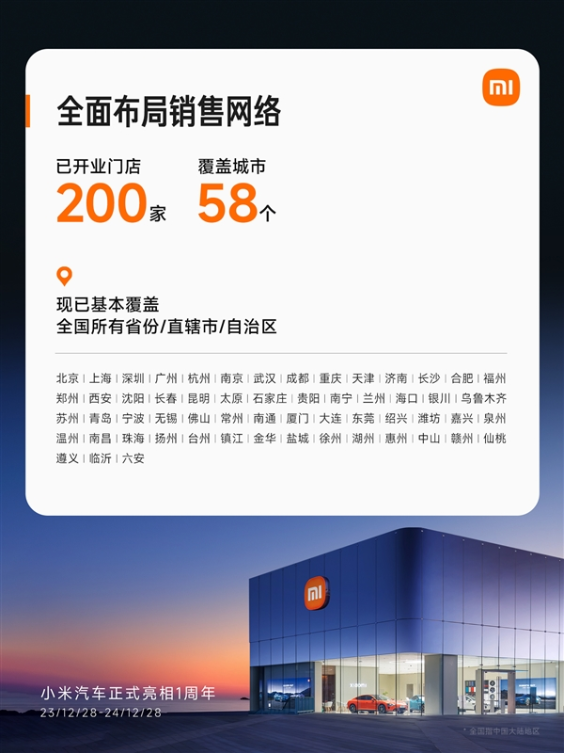 小米su7交付提前完成年度目标：累计智驾里程已突破1亿公里