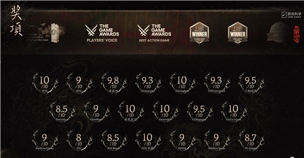 2024年国游销量年榜出炉：《黑神话》销量2800万稳居第一 赚了90亿