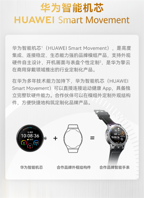 妈祖平安智能腕表