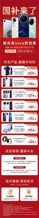 vivo全系产品国补攻略发布：6000元以下产品 至高补贴500元
