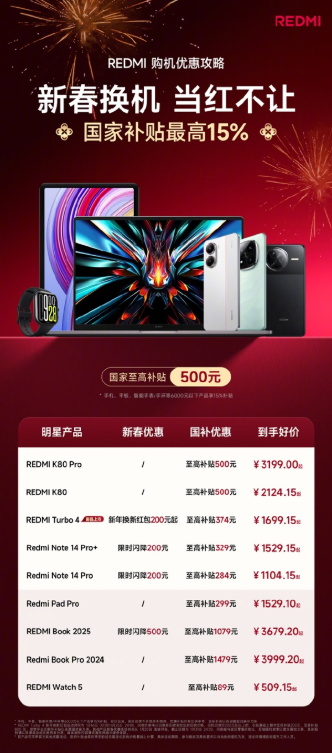 2124元起!王腾:redmi k80系列销量垂直起飞 国补最强机