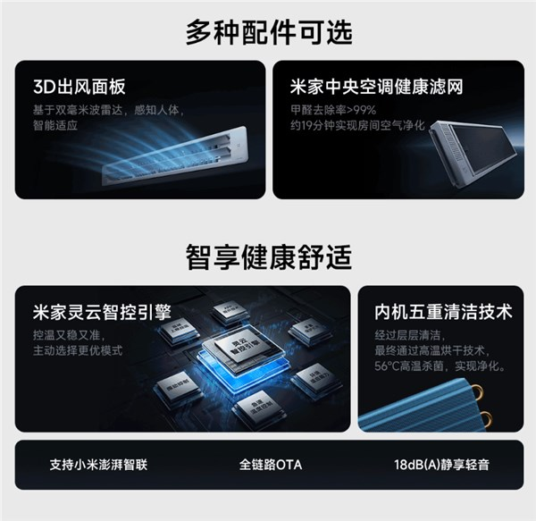 小米首款米家中央空调pro官宣预约：大6匹 支持1拖n