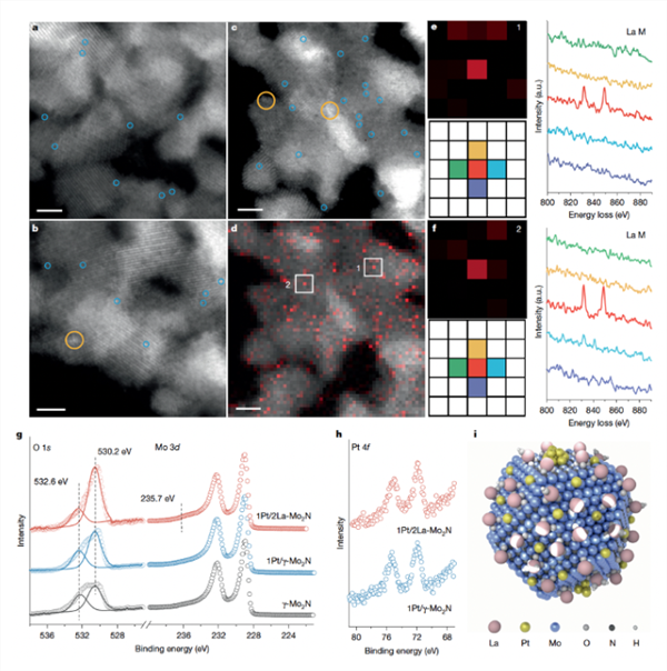 我国超长寿命高效制氢新技术研发成功:连续工作超1000小时