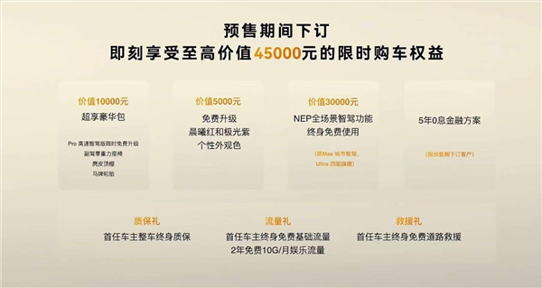 智界r7同款1.5t机 奇瑞星纪元es增程版预售：16.28万起