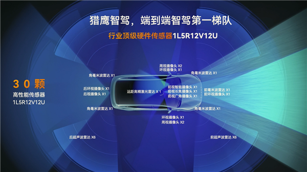 智界r7同款1.5t机 奇瑞星纪元es增程版预售：16.28万起
