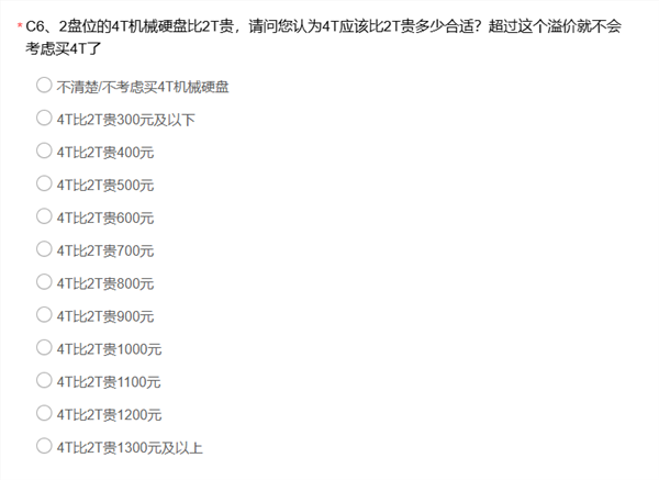 小米nas用户调研问卷来了 双盘位你会买吗