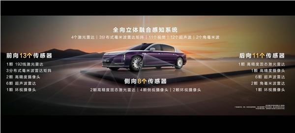 全车四激光雷达 尊界s800首发全向立体融合感知：水沟也能识别了