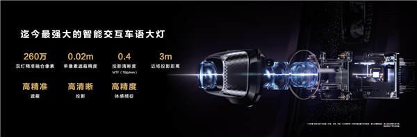 尊界s800首搭华为车语系统2.0！迄今最强大的智能交互车语大灯
