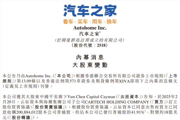 汽车之家:海尔子公司收购41.91%股份 约18亿美元