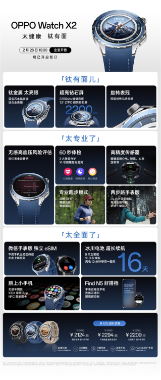 oppo watch x2发布：首发无感高血压风险评估 2499元起