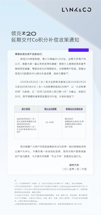 累计订单突破20000台!领克z20推出延期交付补偿方案