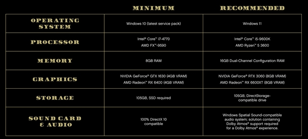 《gta5》pc版10年最重大更新！终于支持光追、fsr3、dlss3、ssd加速