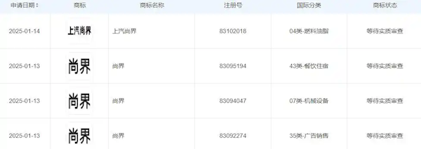 史上最便宜鸿蒙智行车型!年轻人第一辆买得起的华为系车来了:15-25万元