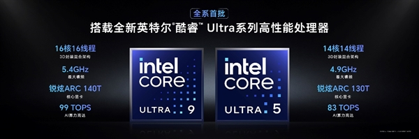 国补到手价4799元起！荣耀magicbook pro 14一图看懂