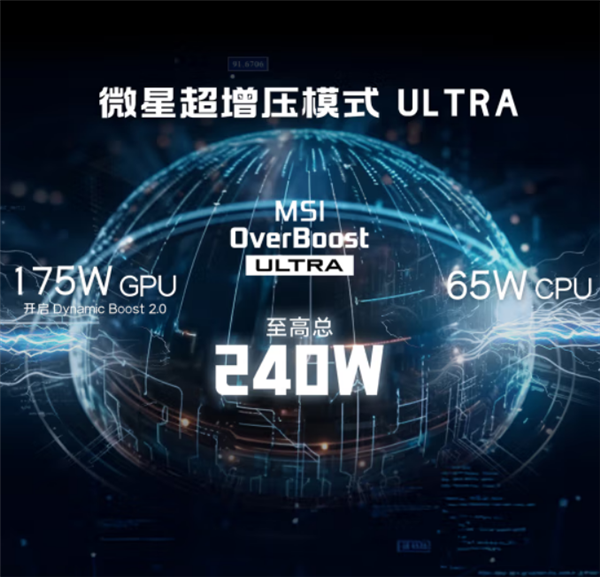 微星泰坦16发布：双烤可达240w、还有双雷电5加持