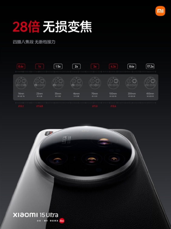 代号“夜神”！小米15 ultra搭载徕卡光学最强镜头组合：28倍无损变焦