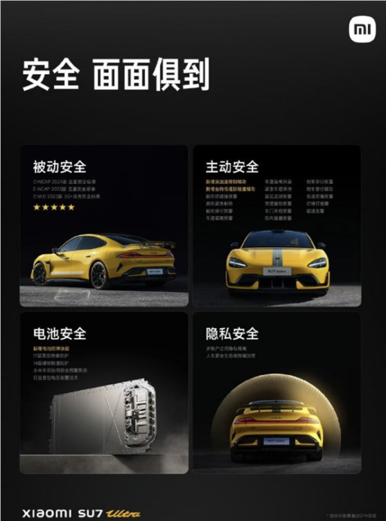 误踩电门不加速!小米su7 ultra首搭误加速抑制辅助功能