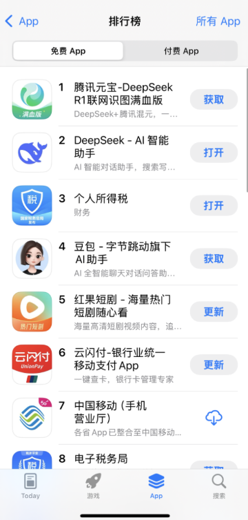超越DeepSeek！腾讯元宝登苹果App Store免费下载榜第一