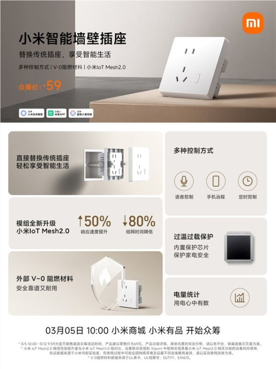 小米新款智能墙壁插座发布：升级Mesh 2.0 众筹59元