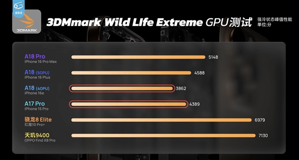库克：iphone 16e售价超值！汇聚了iphone 16系列所有优点