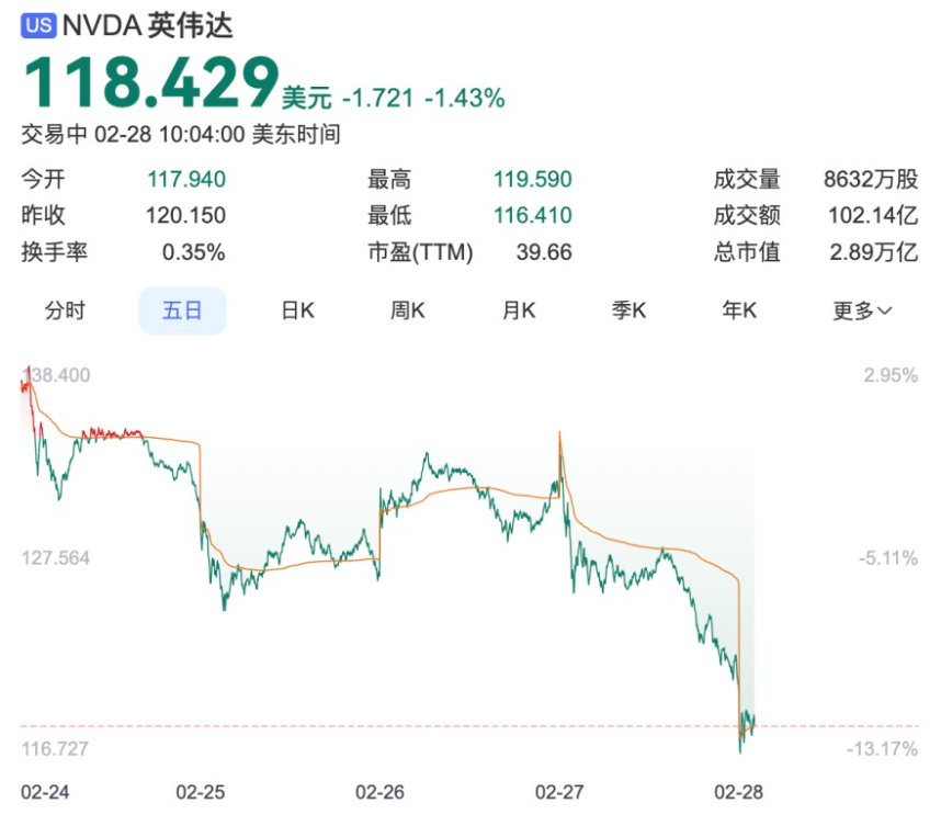 DeepSeek代码开源周收官，世界已经变了