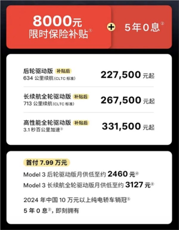 特斯拉Model 3保险补贴、免息政策宣布延期：现款23.55万元起售