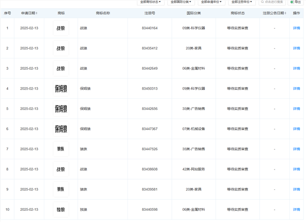 京东物流申请注册多枚商标：战狼、保姆狼、独狼来了