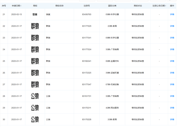 京东物流申请注册多枚商标：战狼、保姆狼、独狼来了