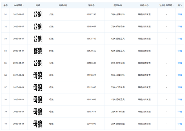 京东物流申请注册多枚商标：战狼、保姆狼、独狼来了